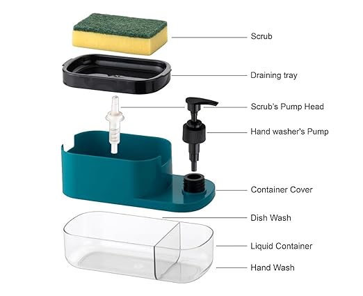 BENAVJI Outdoor Living 3 in 1 Liquid soap Dispenser with Sponge - Image 3